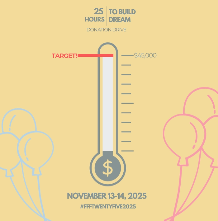 25-hrs-target-thermometer